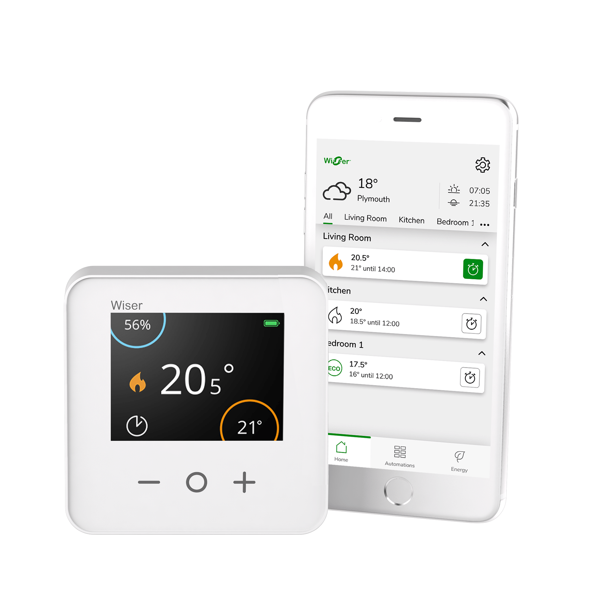 Smart Room Thermostat | Smart Heating