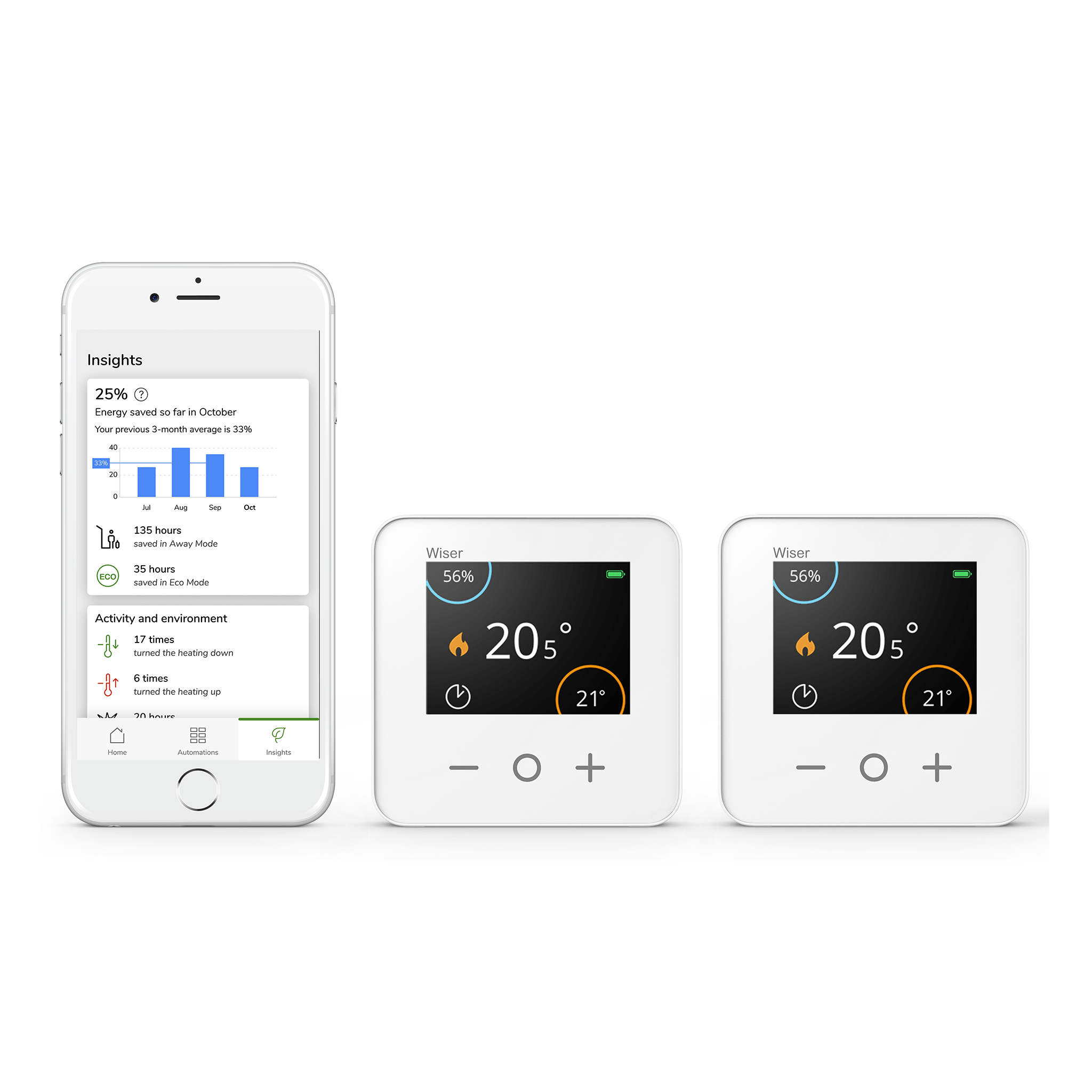1st Generation | Smart Thermostat Kit 3