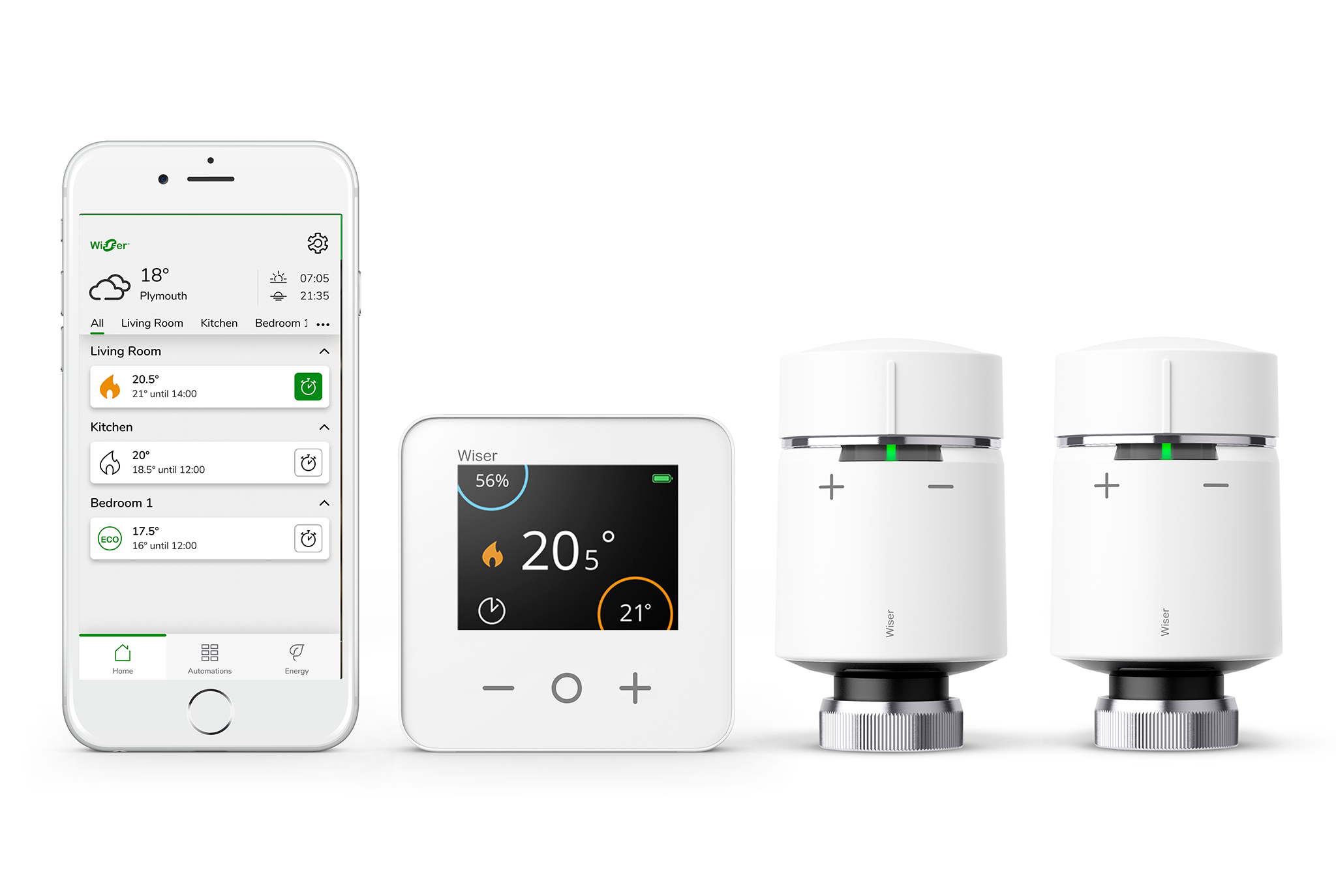 Evolution Of Smart Thermostats