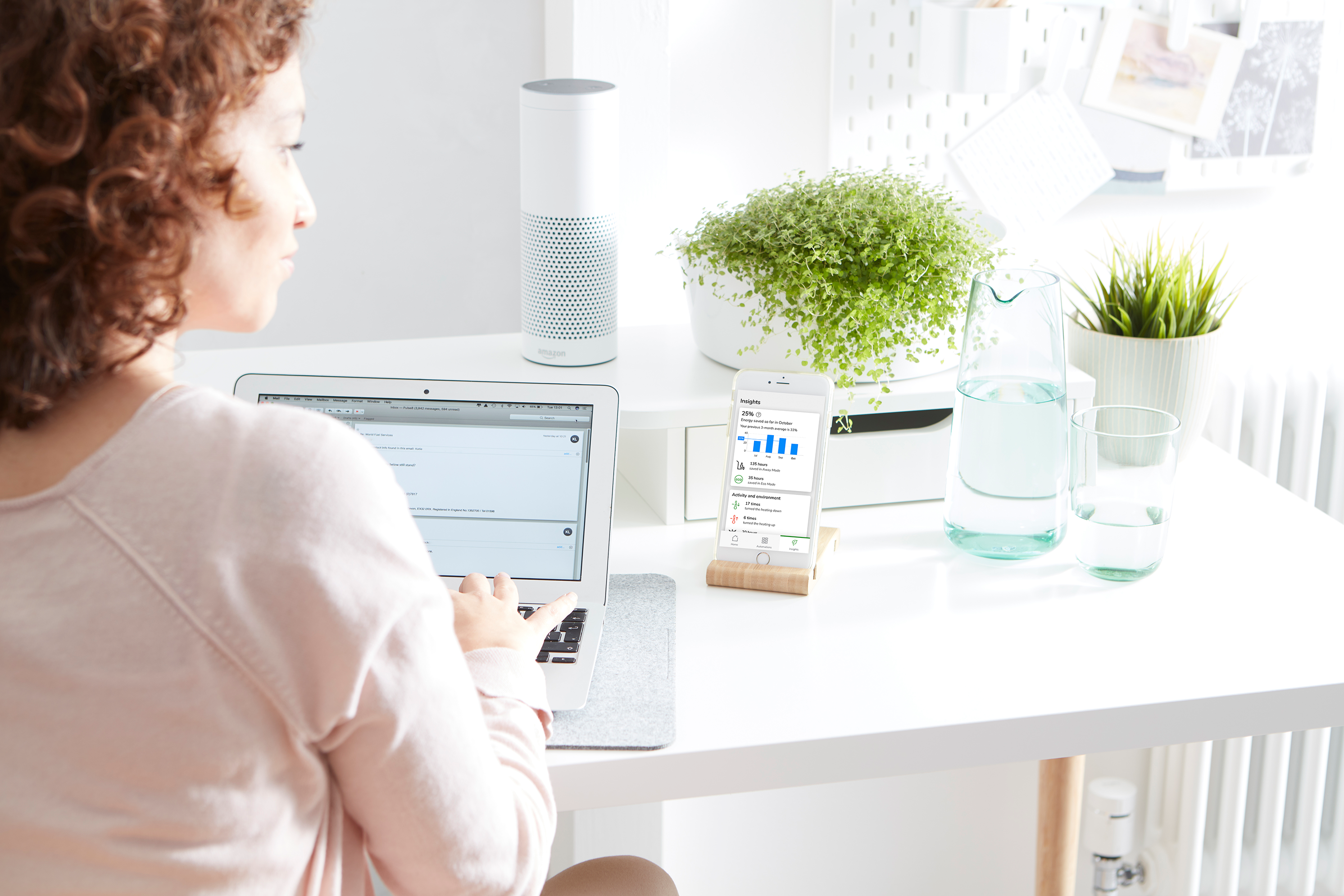 Can Algorithms Influence Smart Heating Systems?