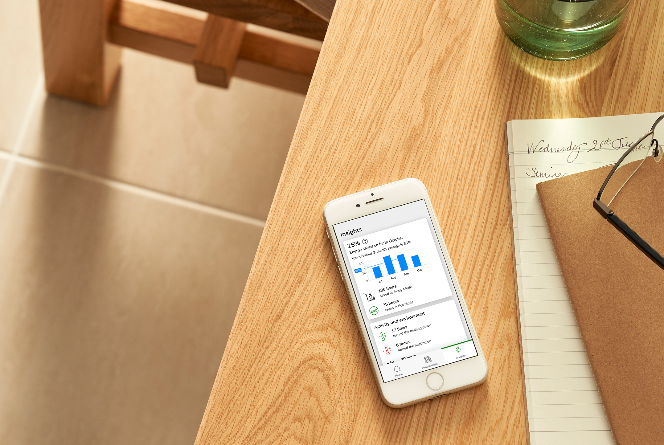 The Best Summer Smart Home Products