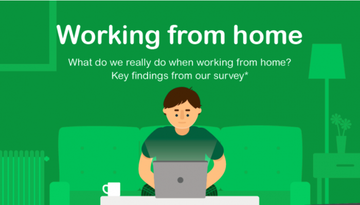 The Pros and Cons of Working From Home