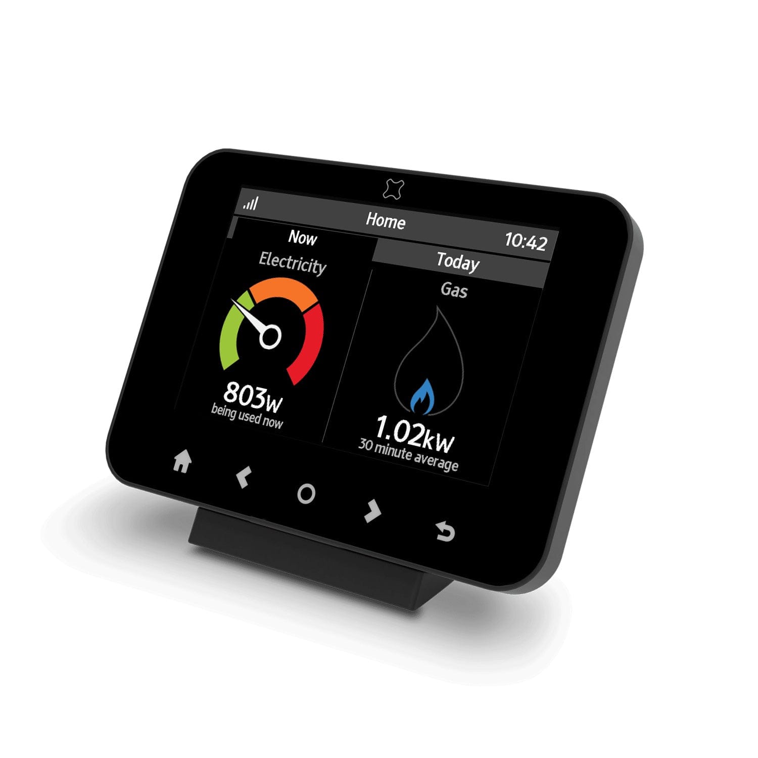 In-home Display | Wiser Insights+