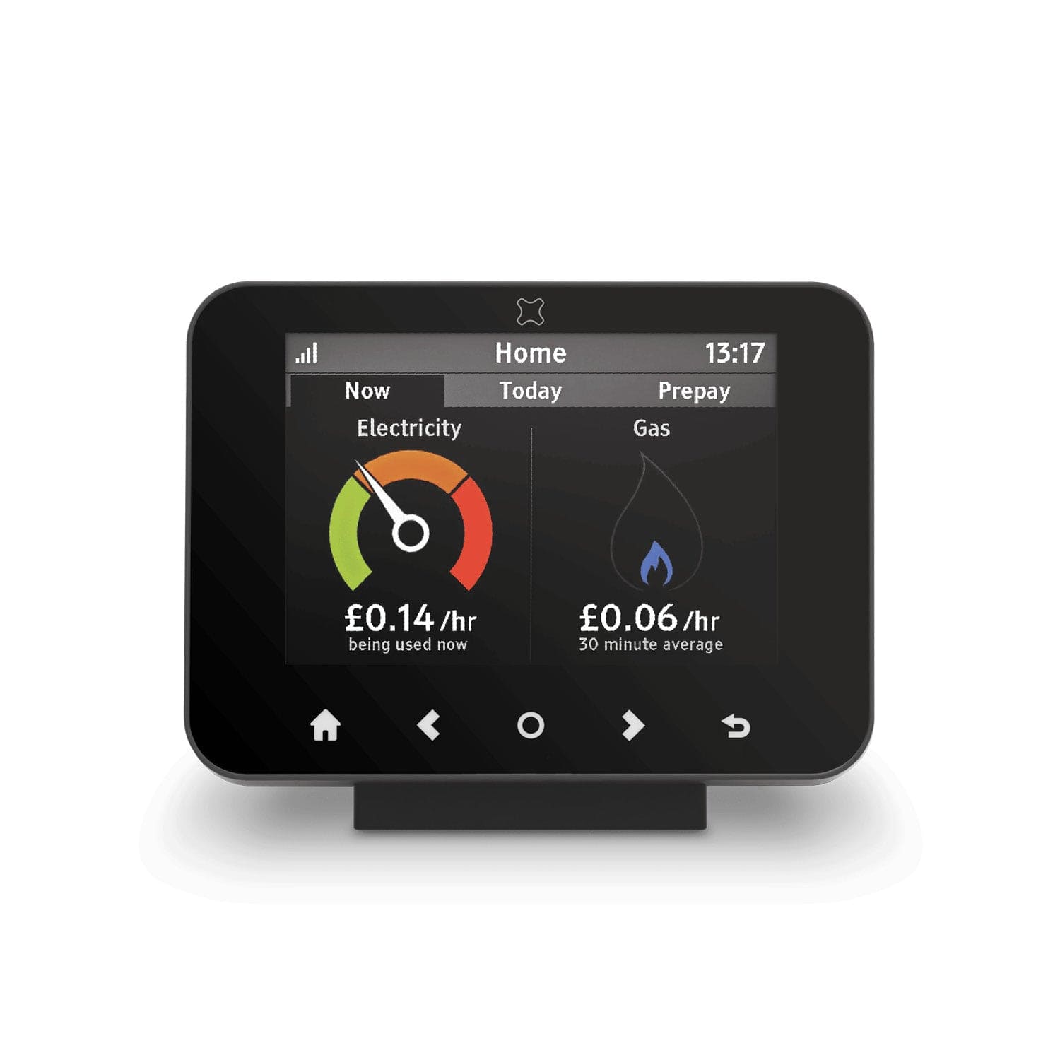 In-home Display | Wiser Insights+