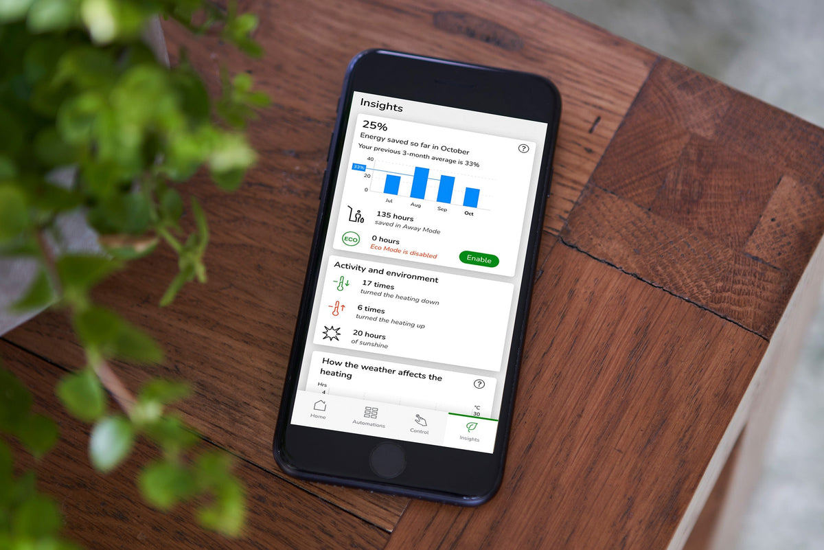 Thermostat App | Smart Home Heating | Wiser