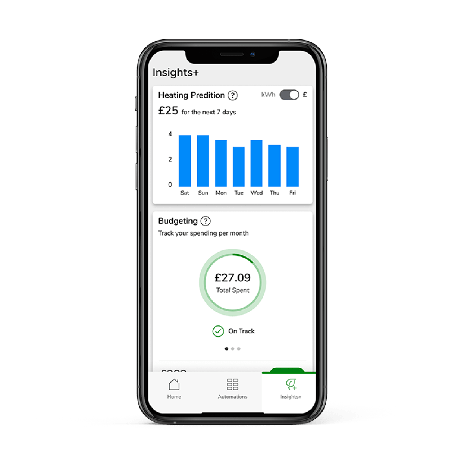 In-home Display | Wiser Insights+