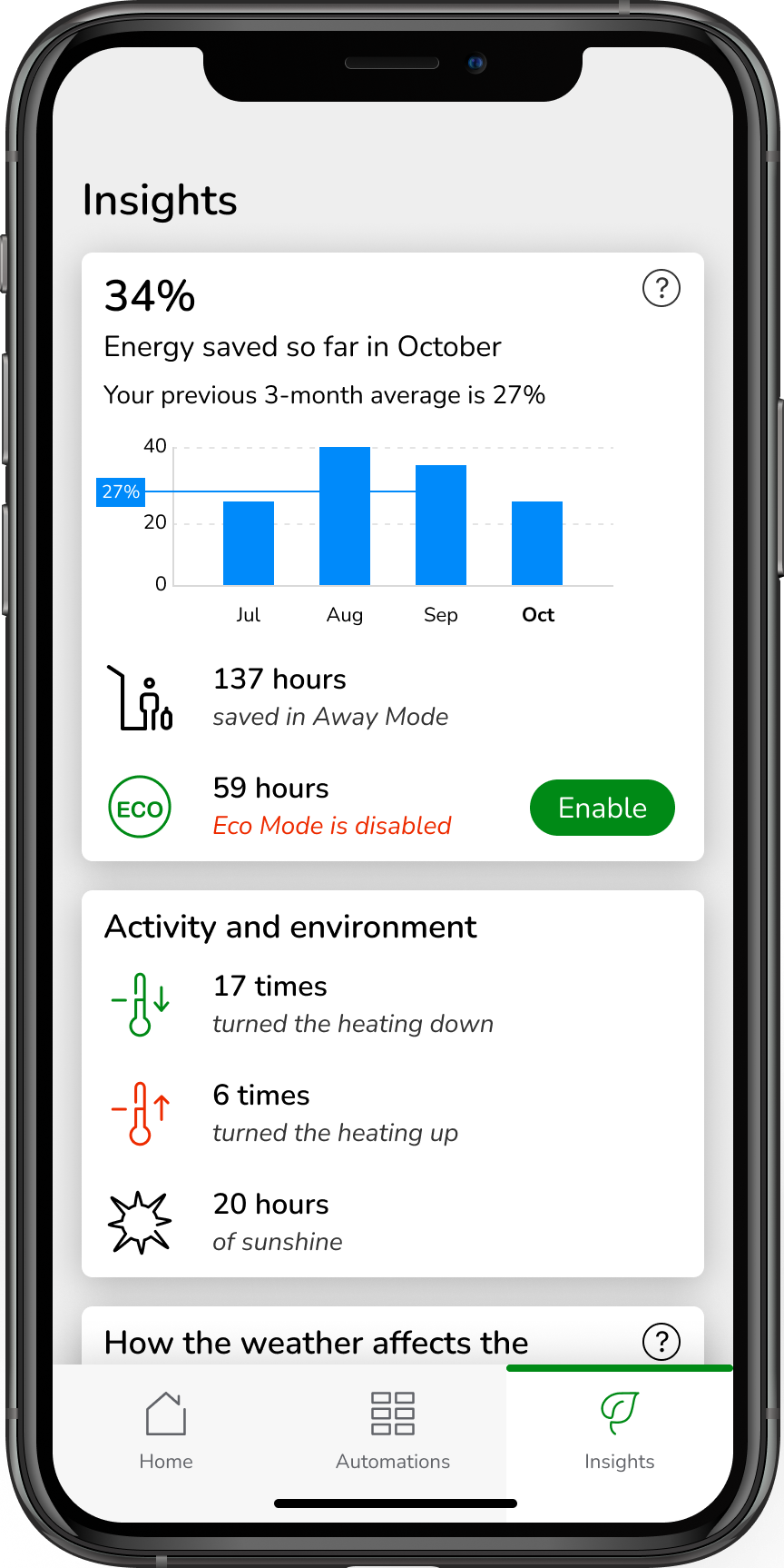 Wiser's smart heating Insights feature found in the Wiser Home app